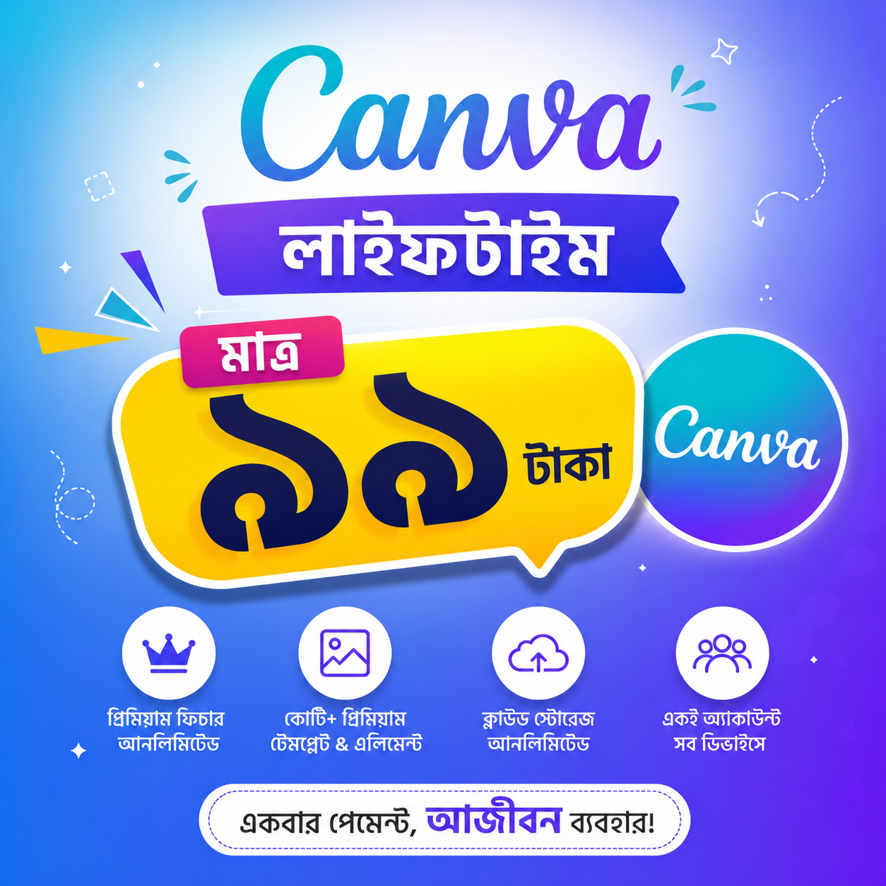 Canva Lifetime Access Bangladesh Premium Account 99 Taka